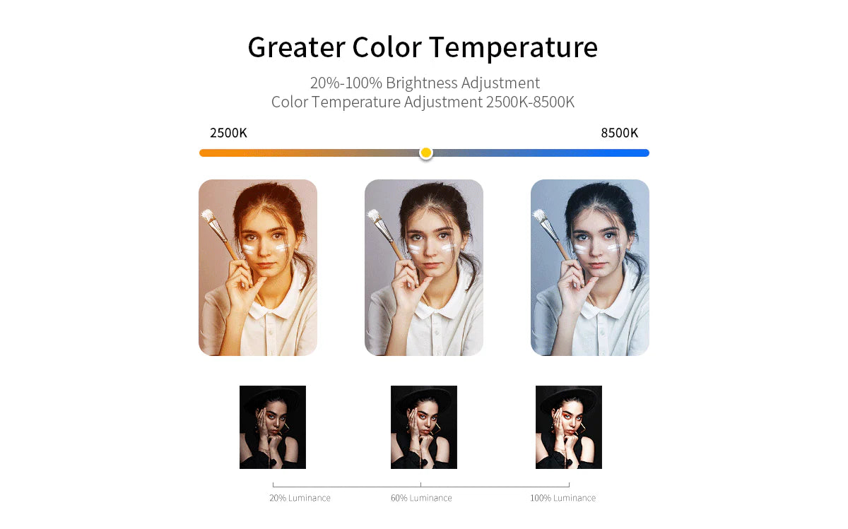 360 Photobooth Professional Wireless Ring Light with USB-C Port Rectangle Square