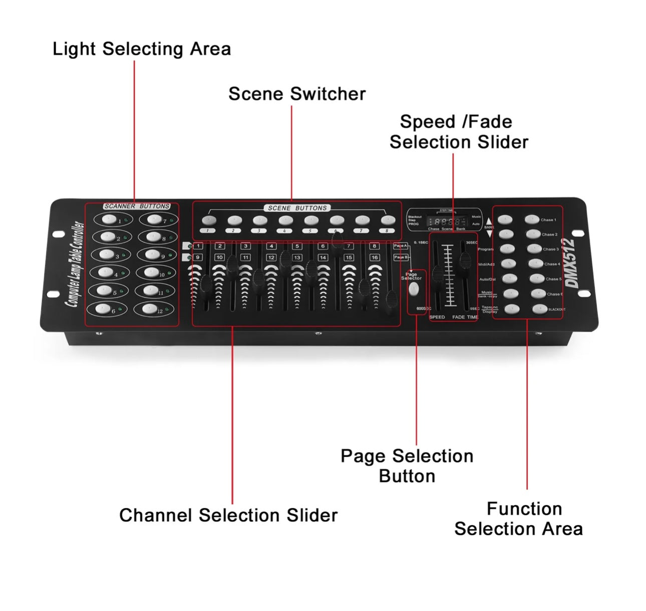 DMX512 192CH Stage Lighting Console Panel Controller