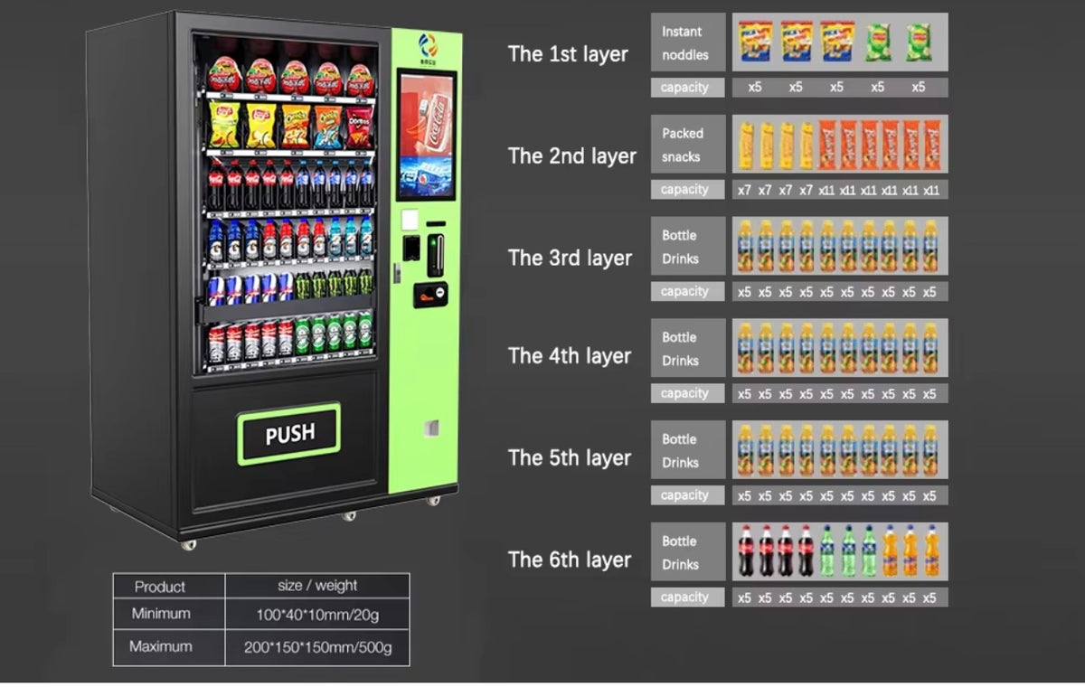 Vending Machine Example Standard Touchscreen Vending Machine | Snacks & Drinks – CC5 Visuals
