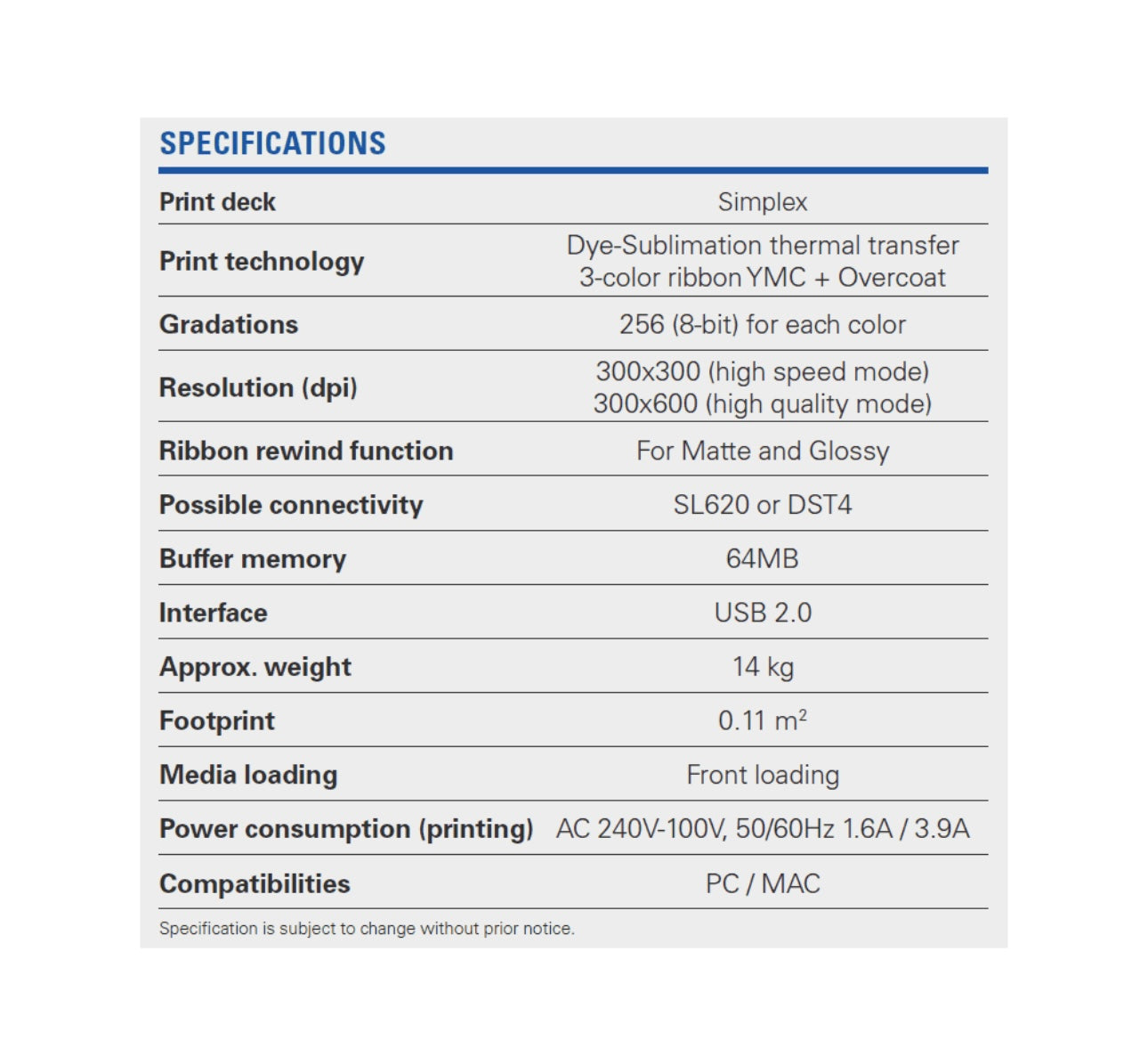 DNP DS RX1 HS Professional Dye-Sublimation Printer