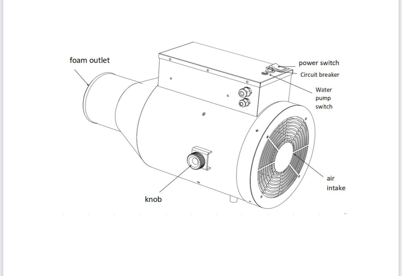 Foam Machine