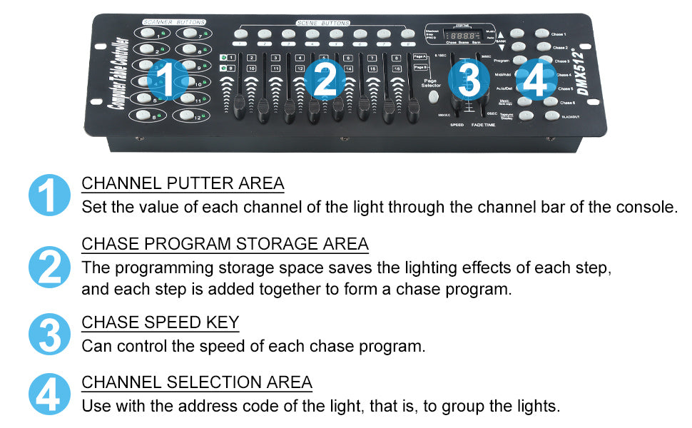 DMX512 192CH Stage Lighting Console Panel Controller