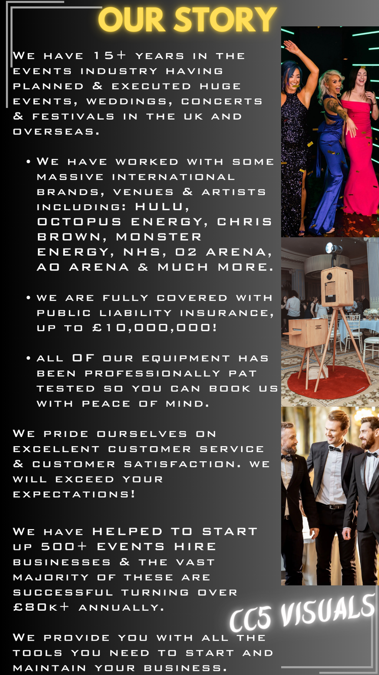 ABOUT US – CC5 Visuals