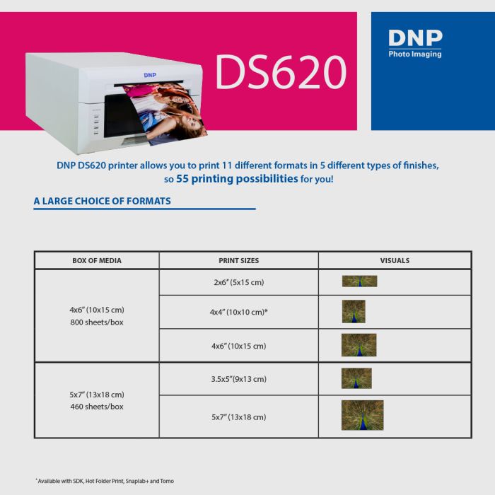 DNP DS620 Professional Dye-Sublimation Printer