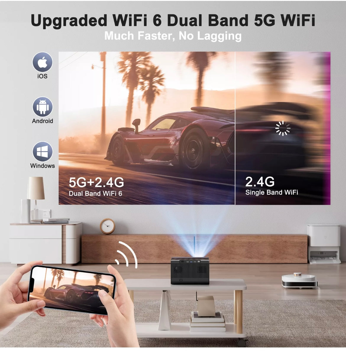 Professional 4K 1080P WiFi Projector With Built In Apps 5G