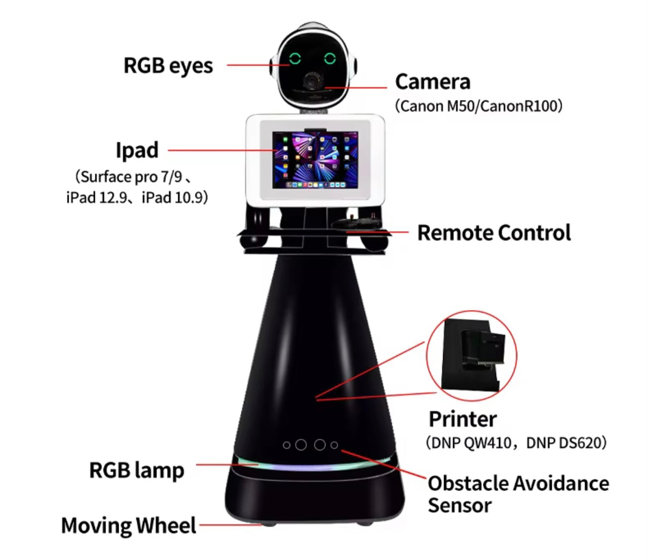 Magnificent Roaming Robot DSLR iPad Photobooth