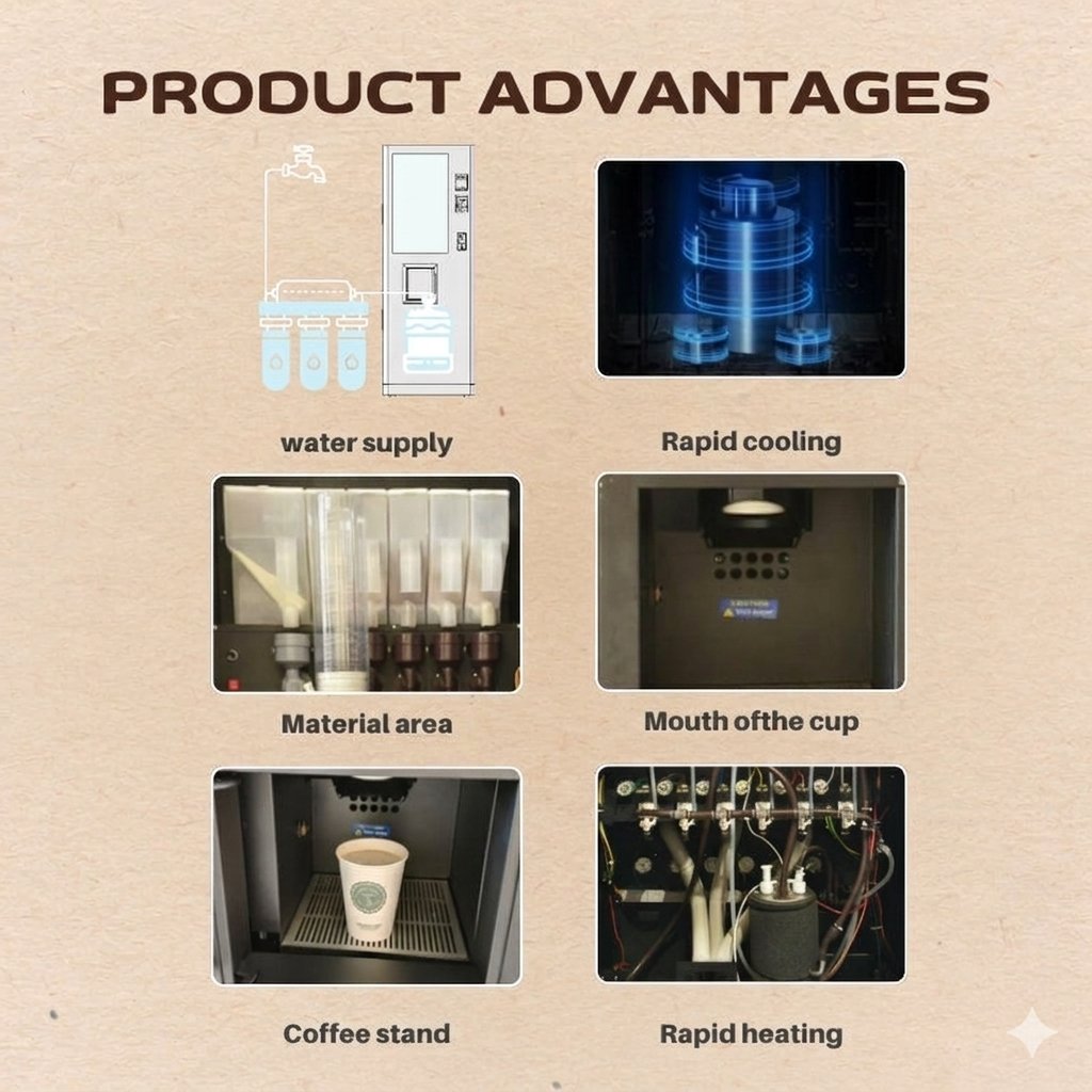Product advantages of a coffee machine displayed on a beige background with icons and text.